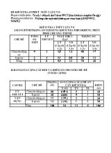 Ma trận và đề kiểm tra 45 phút môn Vật lý Lớp 8 - Năm học 2019-2020 - Trường THCS Lý Tự Trọng (Có đáp án)